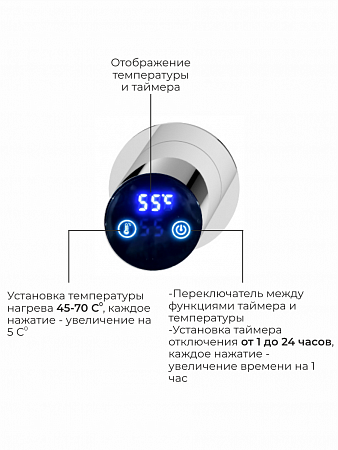 Аккорд П5 500х800 электро Полотенцесушитель TERMINUS Нержавеющая сталь Тюмень - фото 4