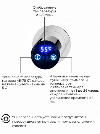 Рондо П2 350х760 электро Полотенцесушитель TERMINUS Нержавеющая сталь Тюмень - фото 5